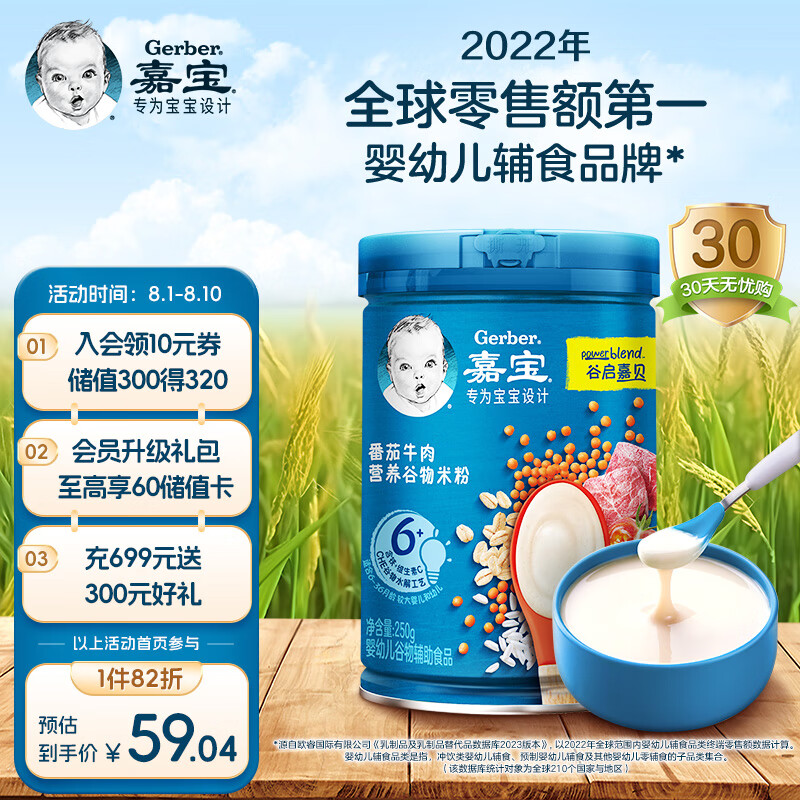 嘉宝（GERBER）婴儿辅食 番茄牛肉营养谷物米粉 宝宝高铁米糊2段250g属于什么档次？