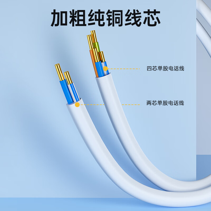 山泽(SAMZHE)电话线 4芯多股6P4C纯铜语音跳线 座机延长线连接线 成品电话线带水晶头 10米 DH-4010L