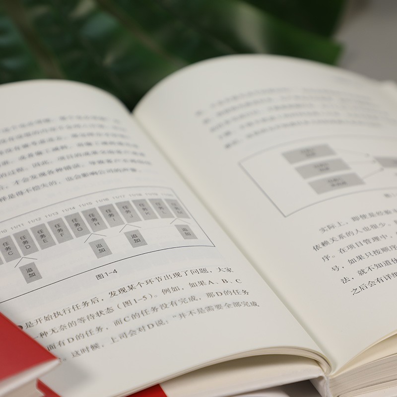 计划赋能：面对不确定，我们怎么办？详情图