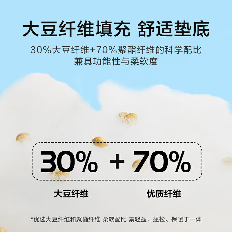 2026年防水床垫怎么选？这9款透气舒适、清洁方便，绝对是家庭必备的好选择-图片4