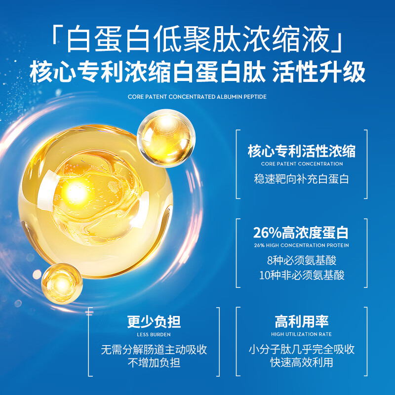 佰倍优三甲同款白蛋白低聚肽浓缩口服液小分子肽术前后放化疗中老年营养 【II型 白蛋白低聚肽】 4瓶*4盒