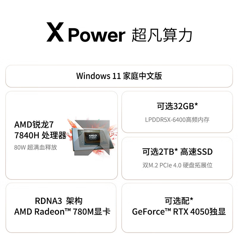 联想（Lenovo）YOGA 27 可旋转27英寸QHD屏一体台式电脑(R7-7840H 32G LPDDR5X 2T SSD可插拔摄像头)银色