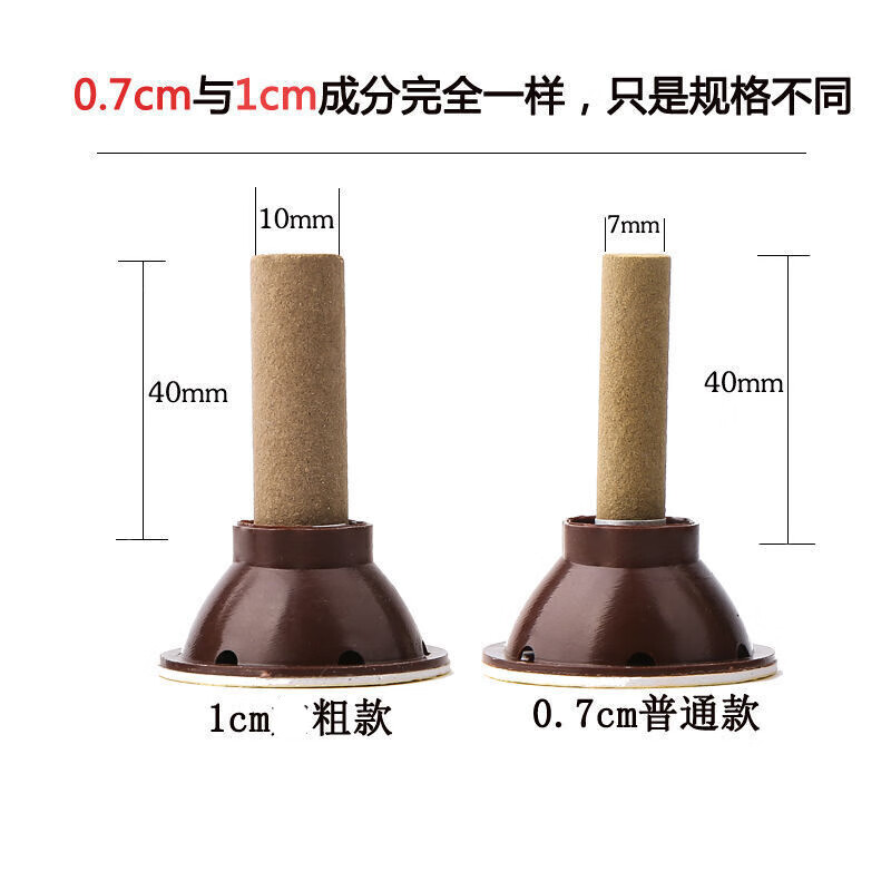 艾灸贴艾灸贴艾灸盒艾柱随身灸艾草条 100柱+100底座+100胶圈 1.0cm加粗款