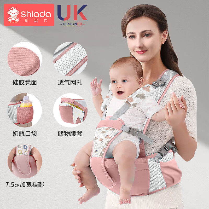 想查出行用品价位用什么查询|出行用品价格走势图