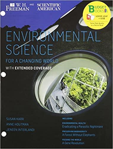 预订Scientific American Environmental Science Expand