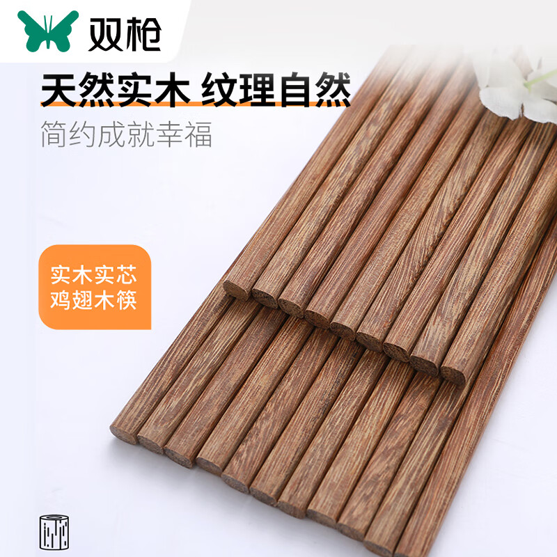 看筷子历史价格|筷子价格历史