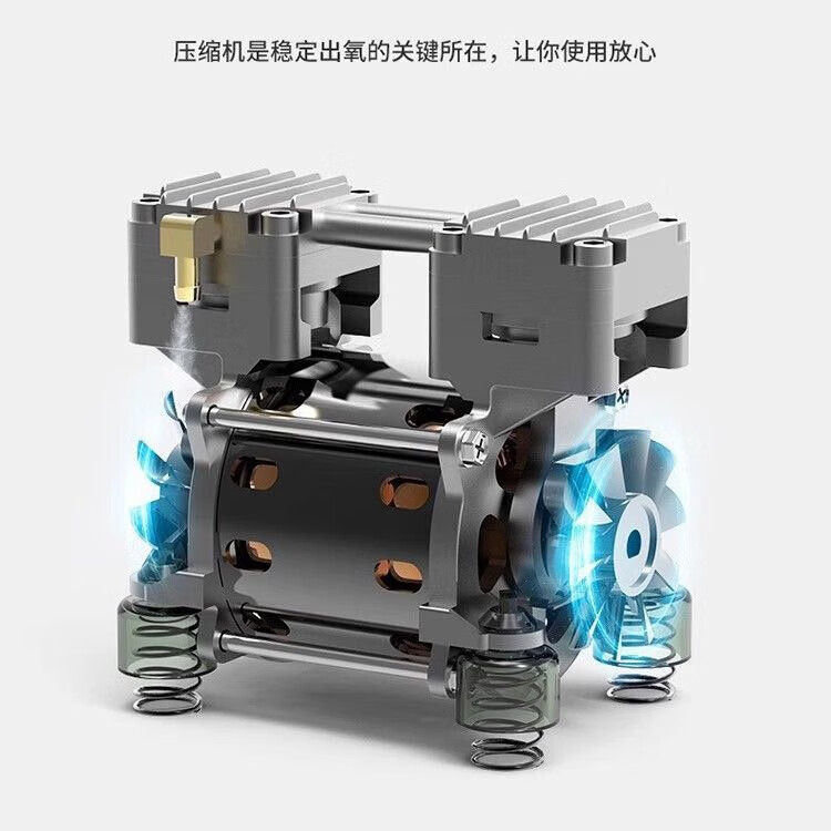 美之氧【咨询优惠】家用医用级5升制氧 雾化肺心病老人保健呼吸机一体机 【送换新险只换不修】ZY-5QW 持续供氧消音节能