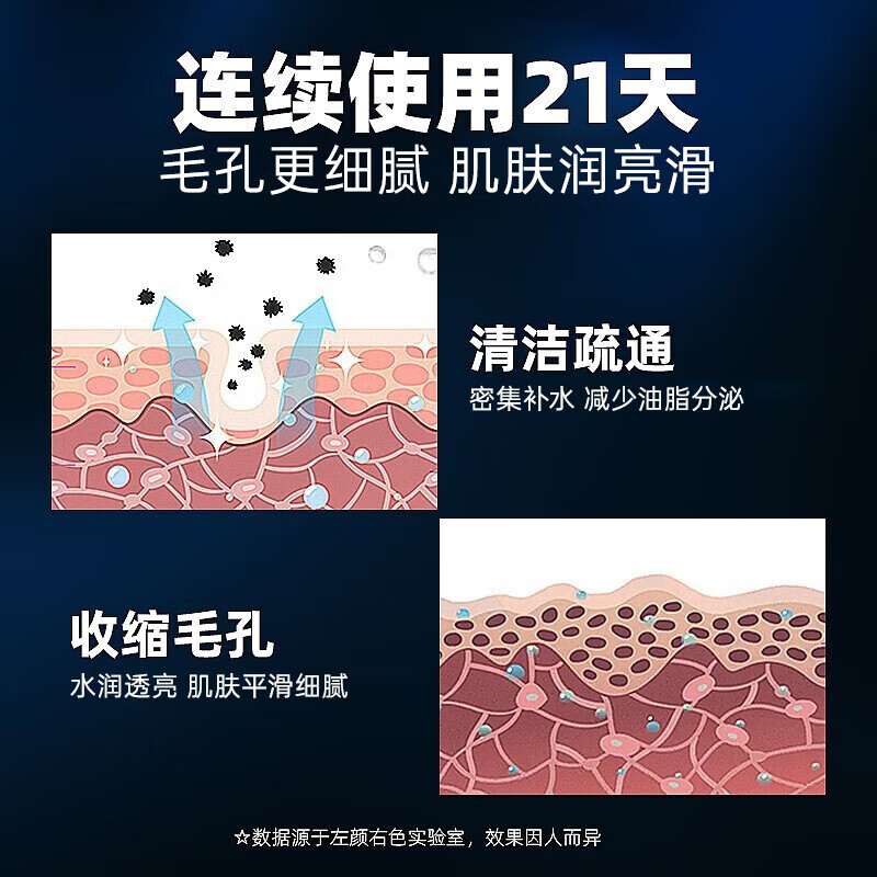 左颜右色毛孔清润保湿精华液细致收缩粗大毛孔补水控油面部护肤品男女通用 收缩毛孔精华液30ml