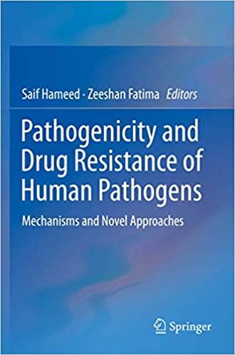 预订pathogenicity and drug resistance of human patho