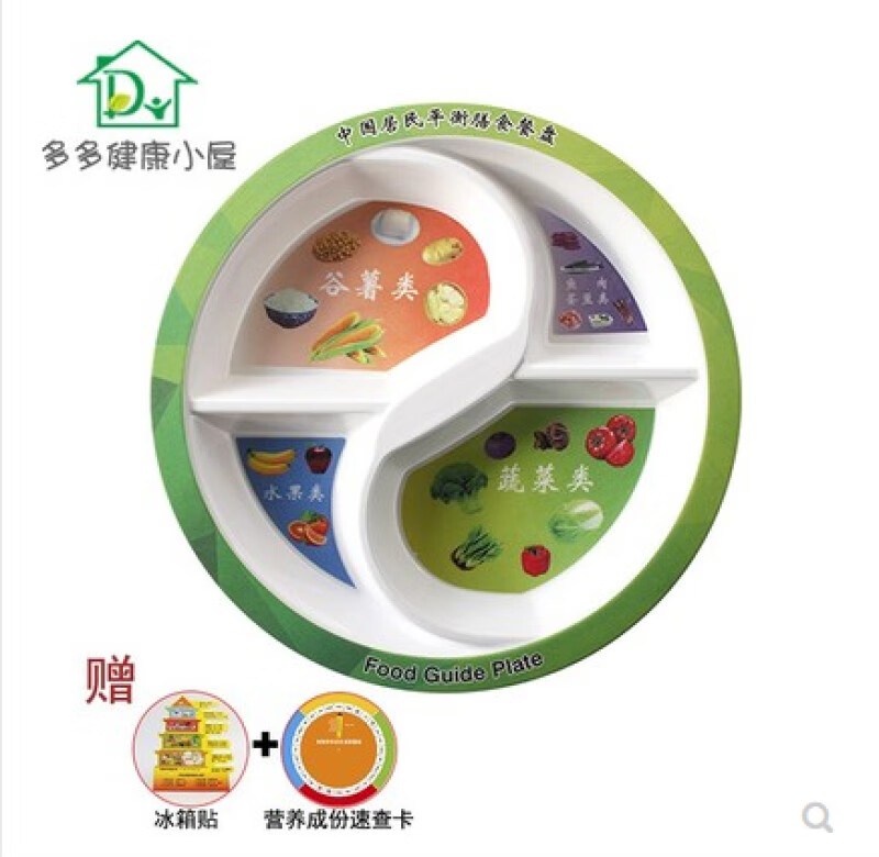万园琦平衡膳食餐盘中国居民膳食指南定量餐盘分格餐盘控热量分隔餐盘