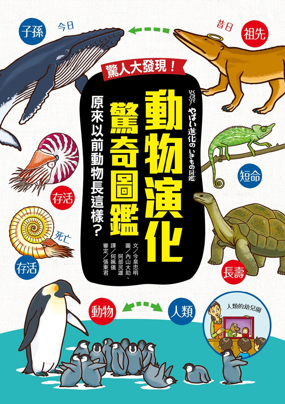 预售 今泉忠明 惊人大发现！动物演化惊奇图鉴：原来以前动物长这样？采实文化