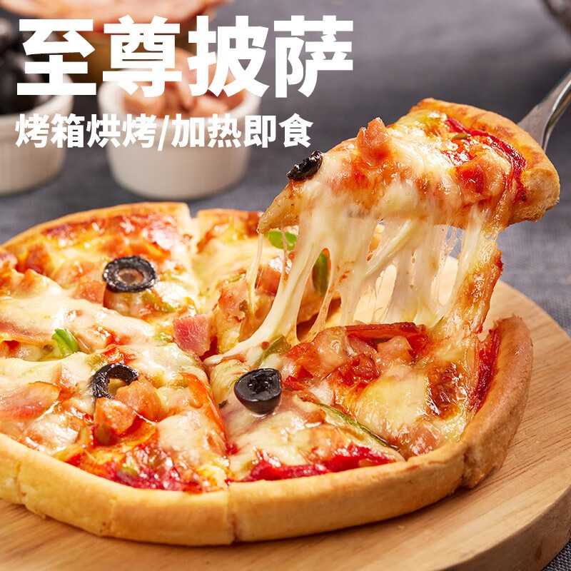 披萨价格分析助手|披萨价格走势图
