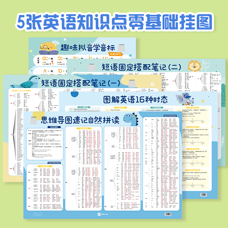 恋卡侬英语音标有声挂图 小学英语自然拼读发音规则表有声音标挂图记单 五张英语知识挂图(带音频扫码)