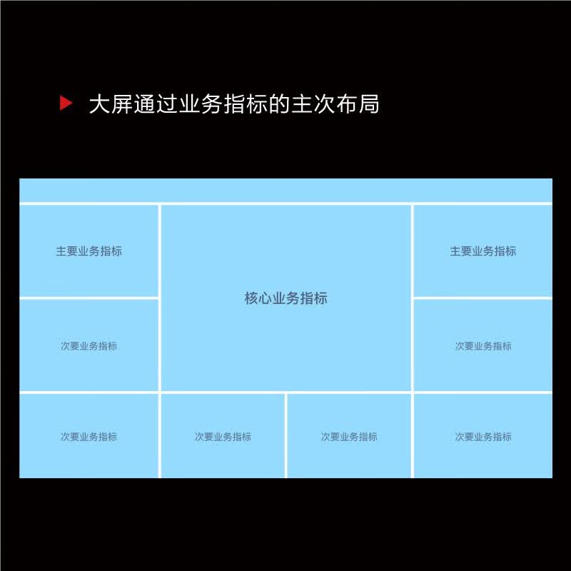写给UI设计师看的数据可视化设计（全彩）(博文视点出品)详情图