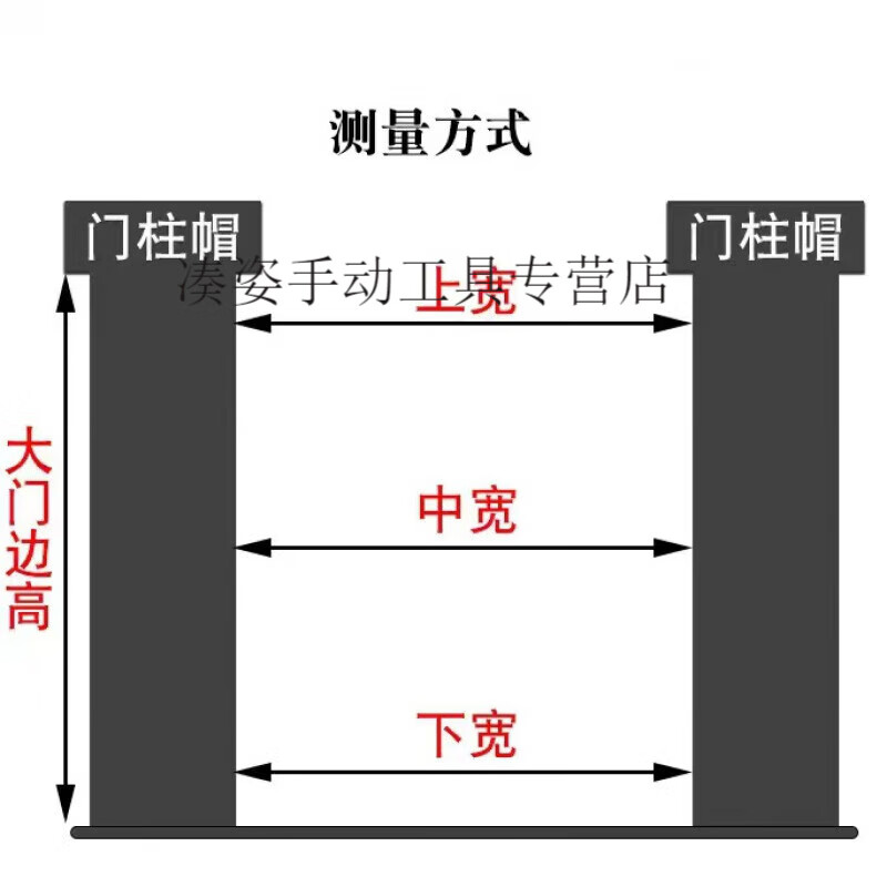 鋁合金庭院門頭雙開鋁藝別墅院子大門樓自建房鐵藝農(nóng)村不銹鋼電動(dòng) 定制設(shè)計(jì)