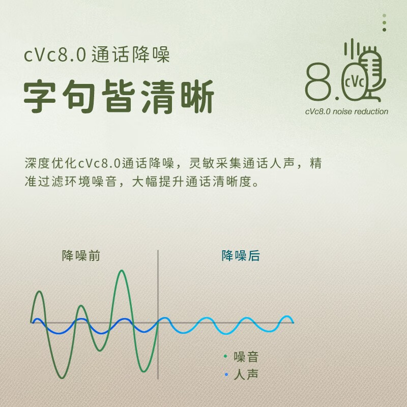 漫步者（EDIFIER）声迈X3 Plus 真无线蓝牙耳机 迷你TWS音乐运动手机耳机 通用苹果安卓手机 暗夜黑