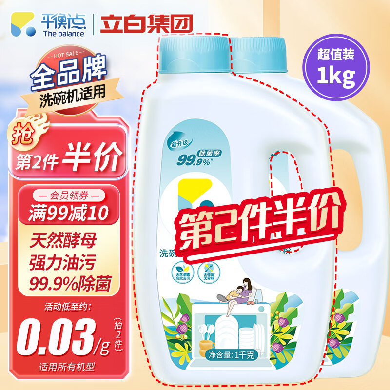 查洗碗机清洁剂商品价格的App哪个好|洗碗机清洁剂价格历史