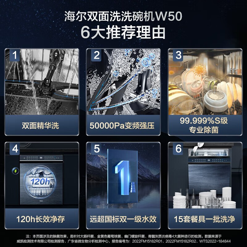 海尔EYBW152266CWU1洗碗机怎么样，真实反馈，助你了解真相！-图片5