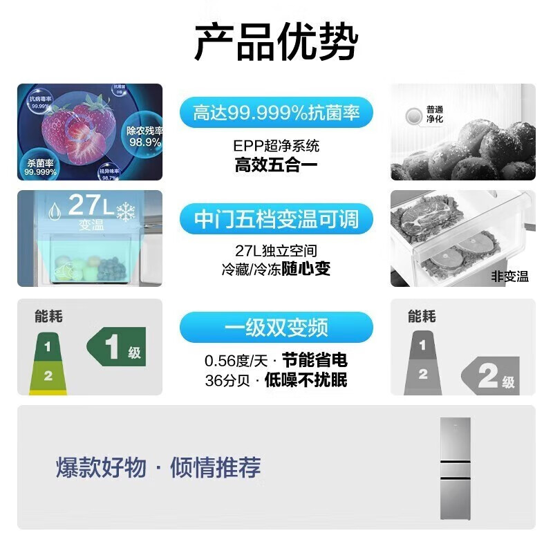 海尔（Haier）海尔218升钢化玻璃面板一级能效双变频三门家用电冰箱超薄宿舍租房节能冰箱BCD-218WGHC3E9G1U1 218升EPP全空间净味+五档变温+钢化玻璃面板