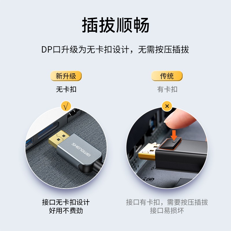 胜为DP线1.2版4K高清视频连接线高清DisplayPort公对公 台式机电脑显卡笔记本连接显示器视频线1.8米ADP0018J