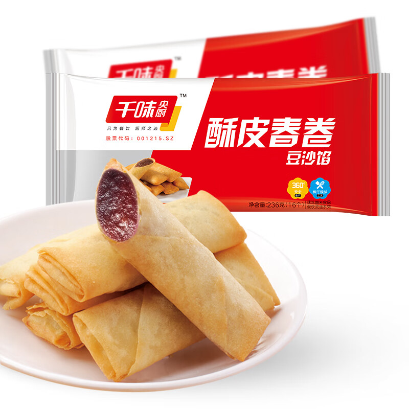 网购面点历史价格走势|面点价格比较