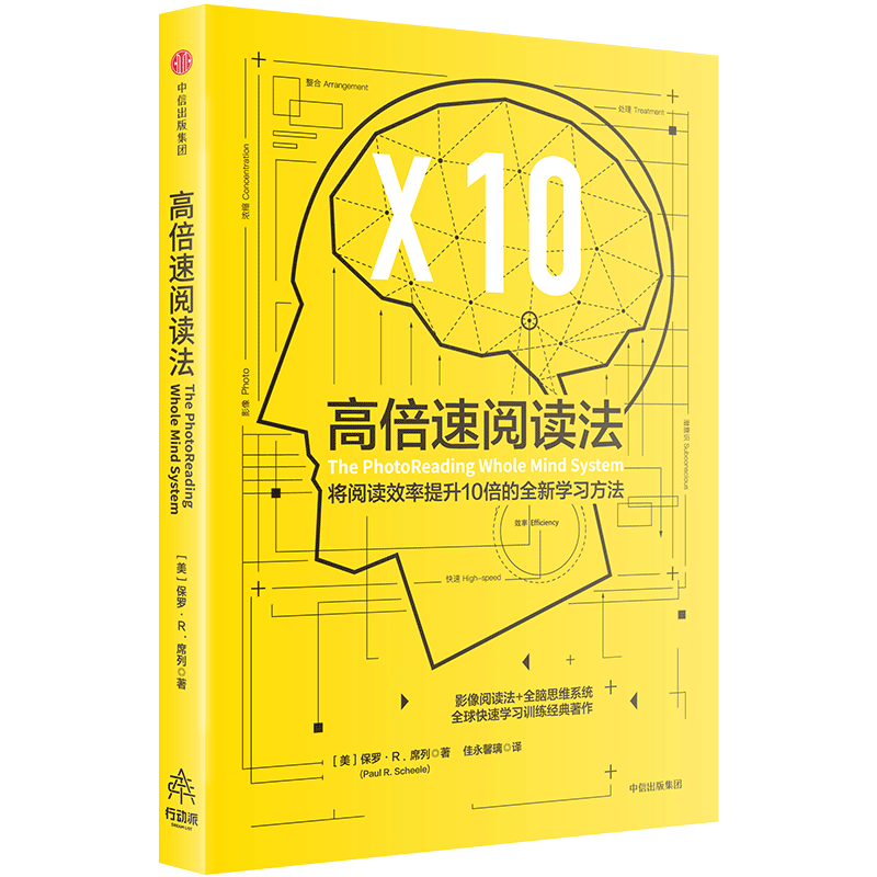 稀有物品价格趋势分析