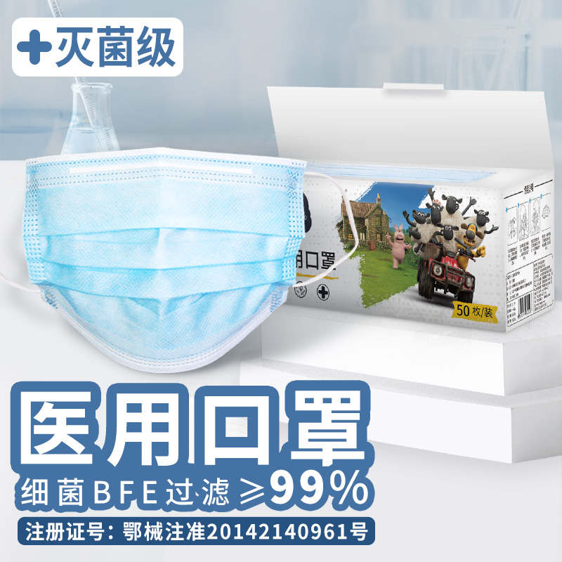 口罩价格走势分析-诺伯豪斯一次性医用口罩