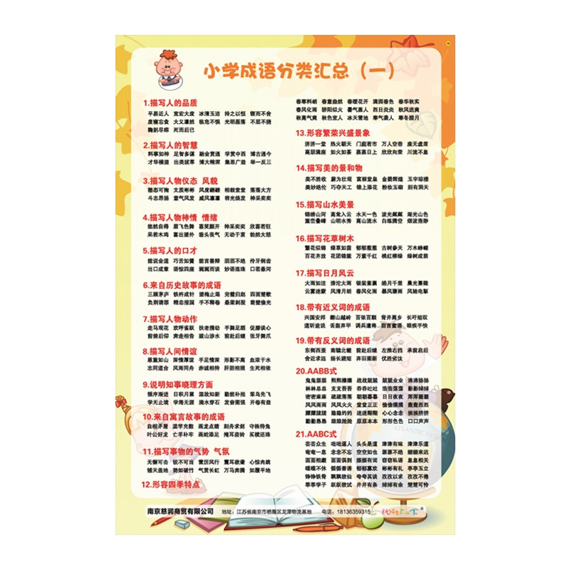 玩转天下 小学生成语大全挂图四字成语接龙成语aabb重叠词挂图墙贴(一