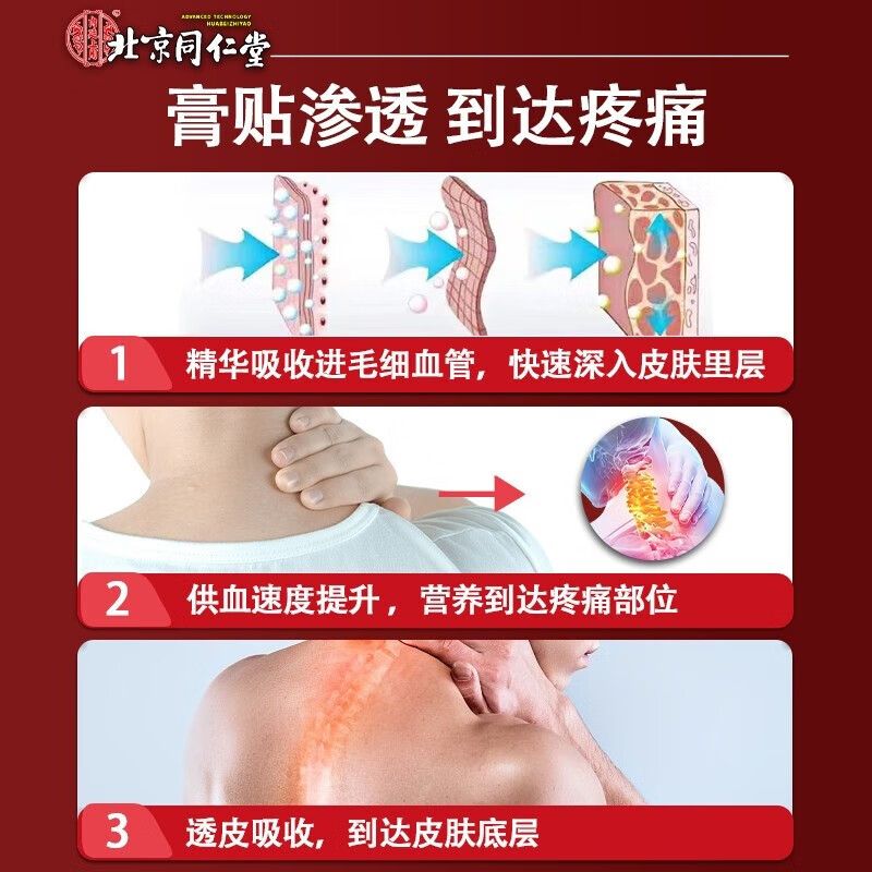 北京同仁堂颈椎贴颈椎病专用贴膏药贴颈椎肩周关节疼痛压迫神经头晕手麻木肩颈酸痛脖子肿胀僵硬疼痛富贵包 一盒装【八贴】