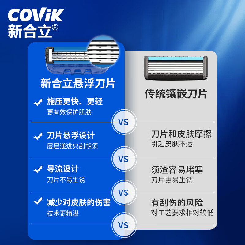 新合立手动剃须刀 便携双润滑条 5层悬浮刀片 德国原装进口 旅行便携款 实用送礼佳品 【5层常规净感款】1刀架5刀头 刮胡刀手动    便携防刮伤