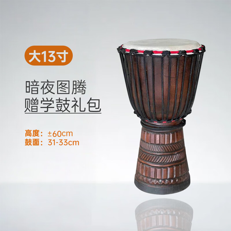 非洲鼓价格走势网站|非洲鼓价格历史