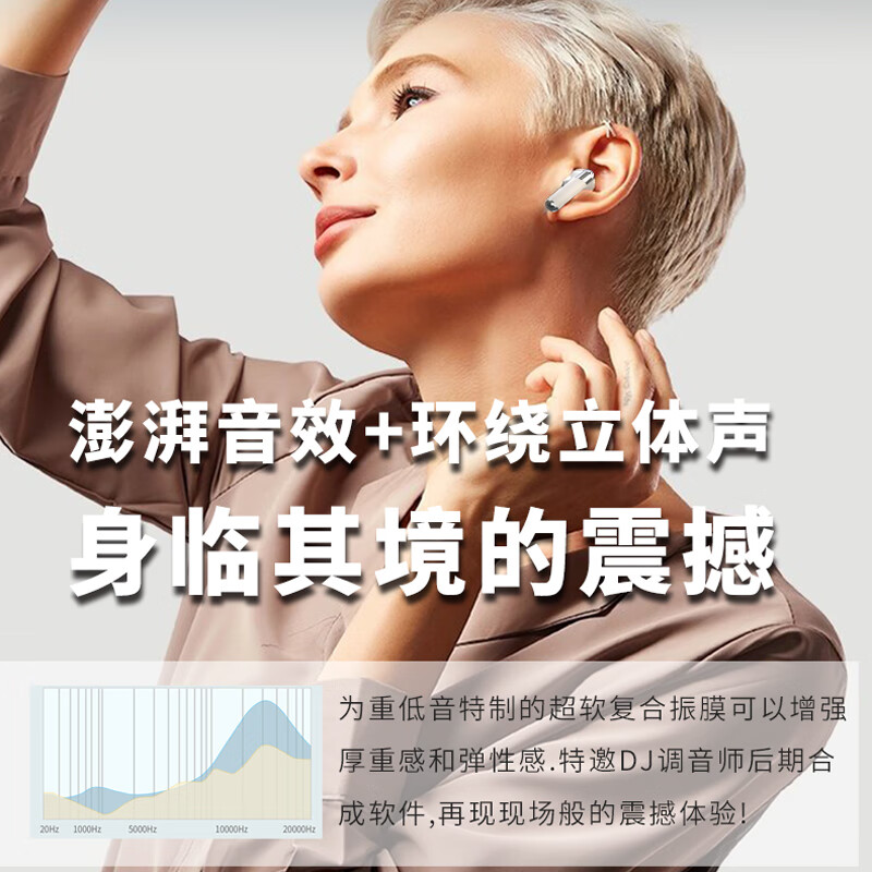 vsidea超重低音无线耳机ENC降噪全入耳蓝牙5.4超大电量单次播放10小时炫酷运动游戏降噪全手机通用 白色