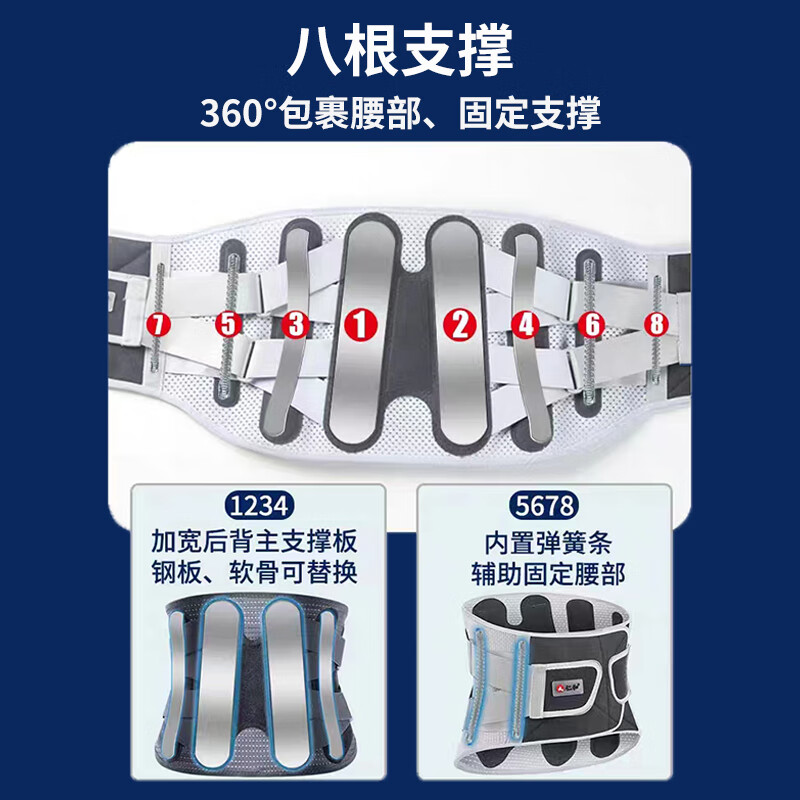 仁和 医用护腰带腰椎间盘突出腰肌劳损腰托透气钢板支撑术后男女通用 灰色升级版【软硬双支撑+3款垫片】 XL码【适合体重150-180斤】Ⅱ型(全弹性)