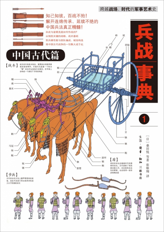 兵战事典1 中国古代篇