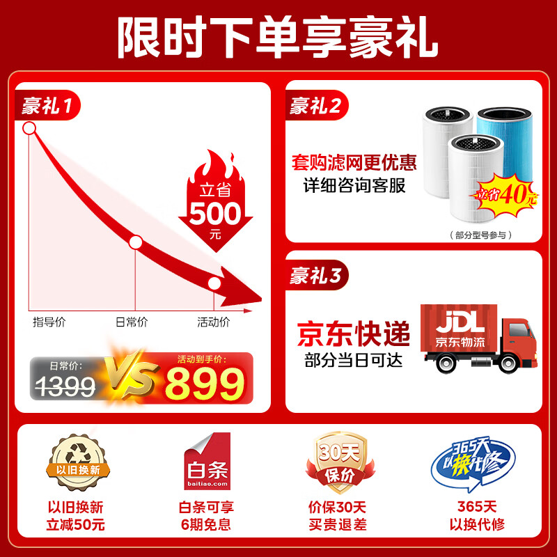 ĿɭAir3ҽȩɱȥ̳èëζԭ99.99%ȥʾF11 ĸӤѡȩ