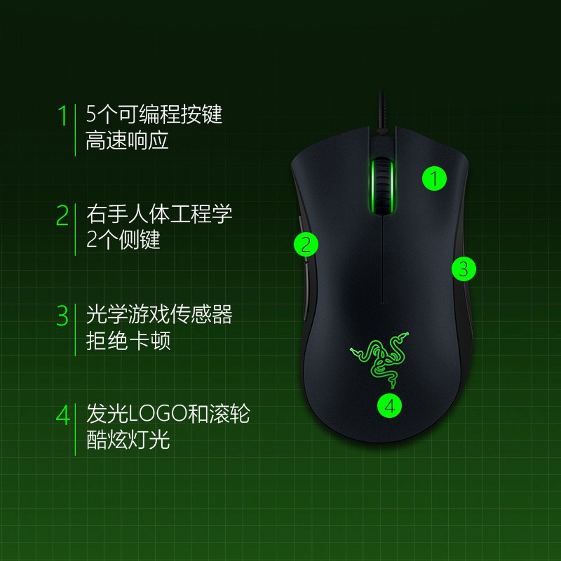 雷蛇（Razer）耳机北海巨妖X标准版电竞7.1头戴式 带麦电竞麦克风绝地求生吃鸡笔记本电脑 标准版X+蝰蛇6400