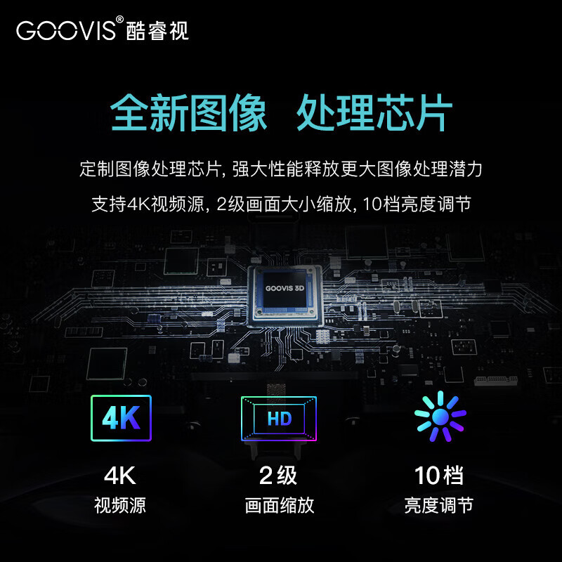 酷睿视【全国官方门店顺丰配送】G3 头戴3D巨幕显示器非vr一体机头戴影院5K级高清视频智能眼镜 G3单头显+便携包