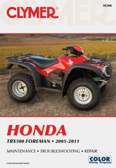 预订 Honda TRX500 Foreman 2005-2011