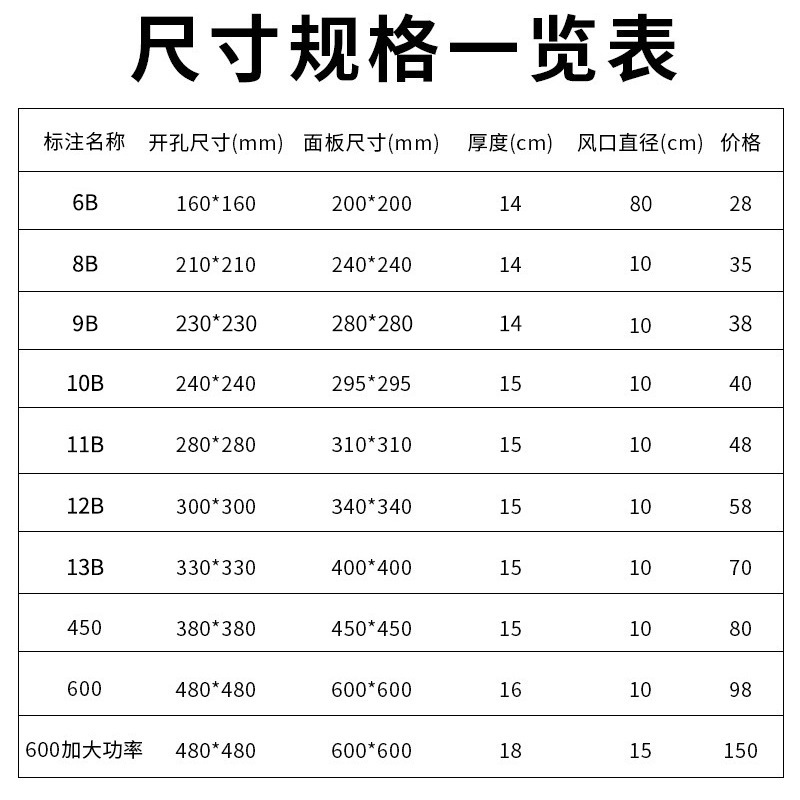 【高品质排风扇】换气扇家用卫生间排气扇厕所工程厨房排风扇源头 600