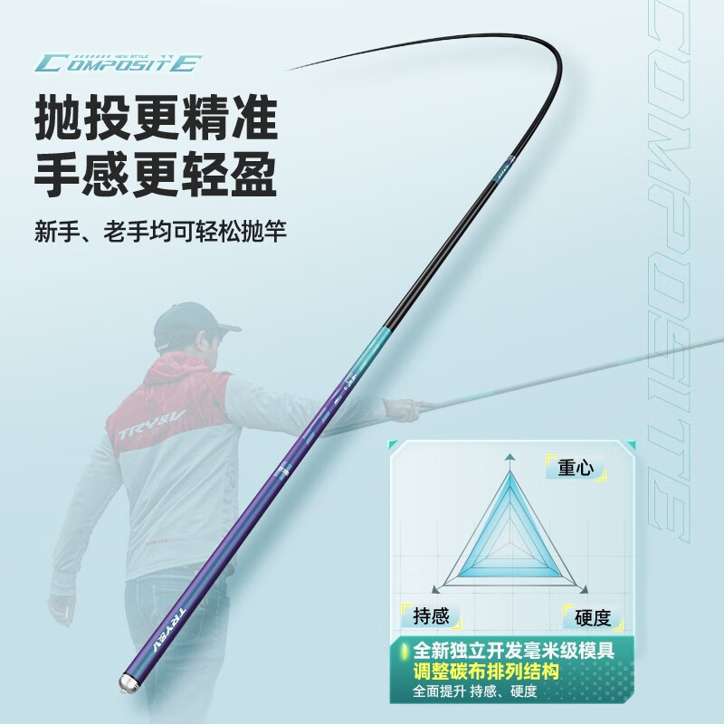 创威凌天二代钓鱼竿手竿超硬轻量碳素渔具黑坑鱼竿鲢鳙竿鲫鱼竿台钓竿 7.2m 大综合【强硬挺，大钓重】