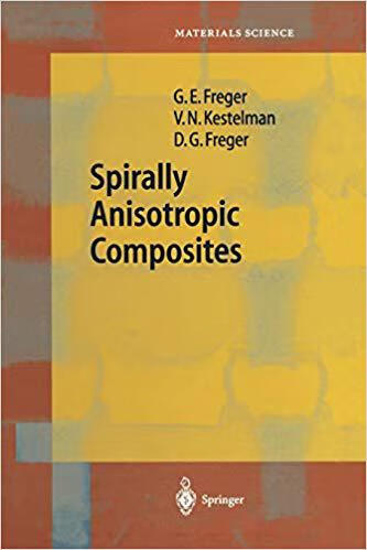 预订 spirally anisotropic composites