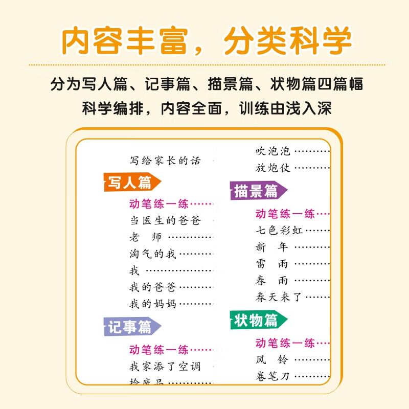 黄冈作文一年级看图说话写话训练老师推荐 语文专项练习 基础提高培优篇彩图注音版看图写话范文 【共2本】基础+提高 小学一年级