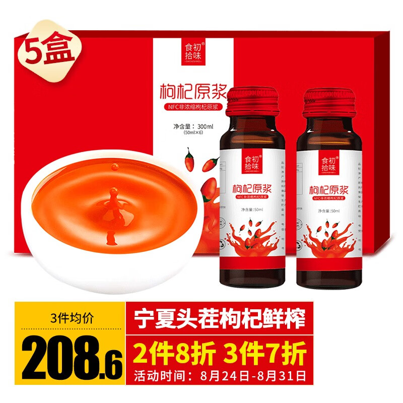 10个魔法诀窍,让你轻松预测产品价格趋势