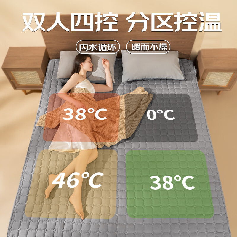 ����˫��˫��˫�ط�ˮ��©���¿�ȡů��������ˮů̺ˮů����̺1.8x2m