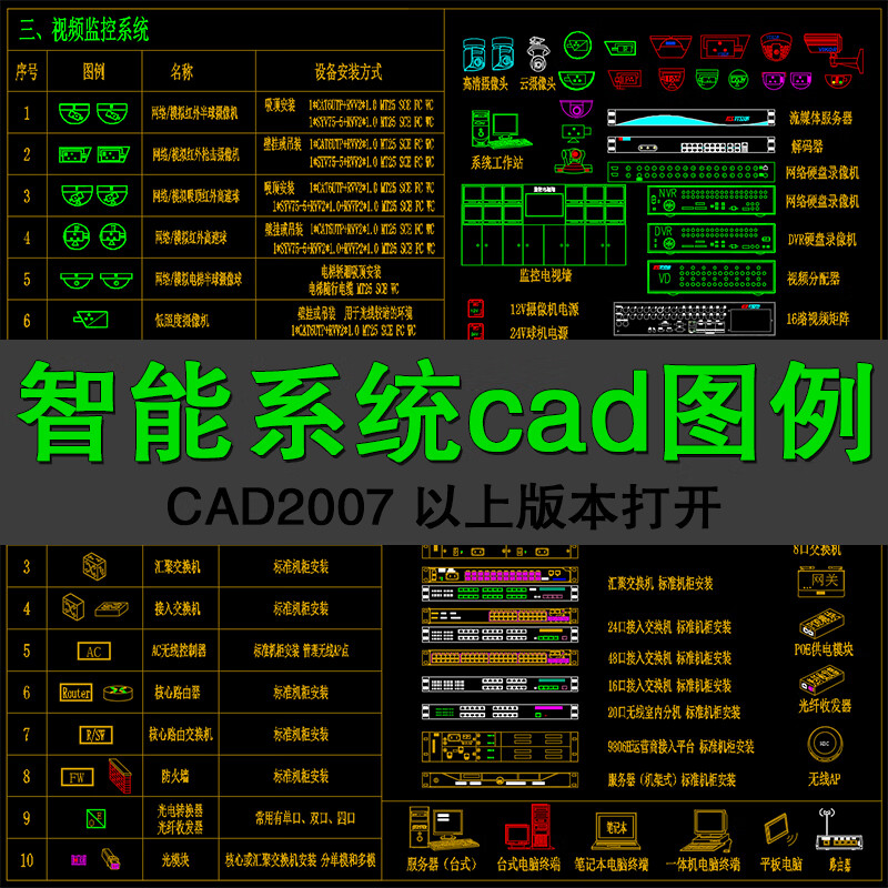 【百度网盘发货】有线电视图库弱电智能符号图例cad图块视频监控网络