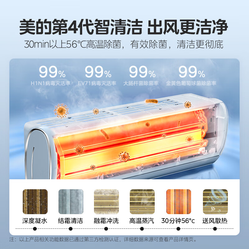 美的风酷空调和小天鹅智炫对比（美的风酷空调怎样,评测感受）