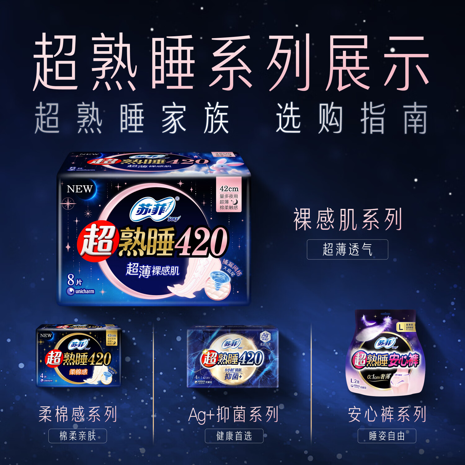 图 7