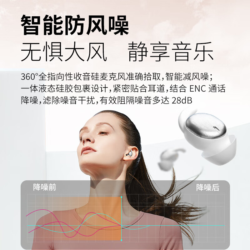 HOAXEE迷你蓝牙耳机入耳式超小型隐形睡眠超薄睡觉侧卧专用无线隔音降噪长续航音质前十运动跑步不掉新款 P3白色【不闪灯+无低电提示音】 适用苹果华为荣耀小米安卓等手机