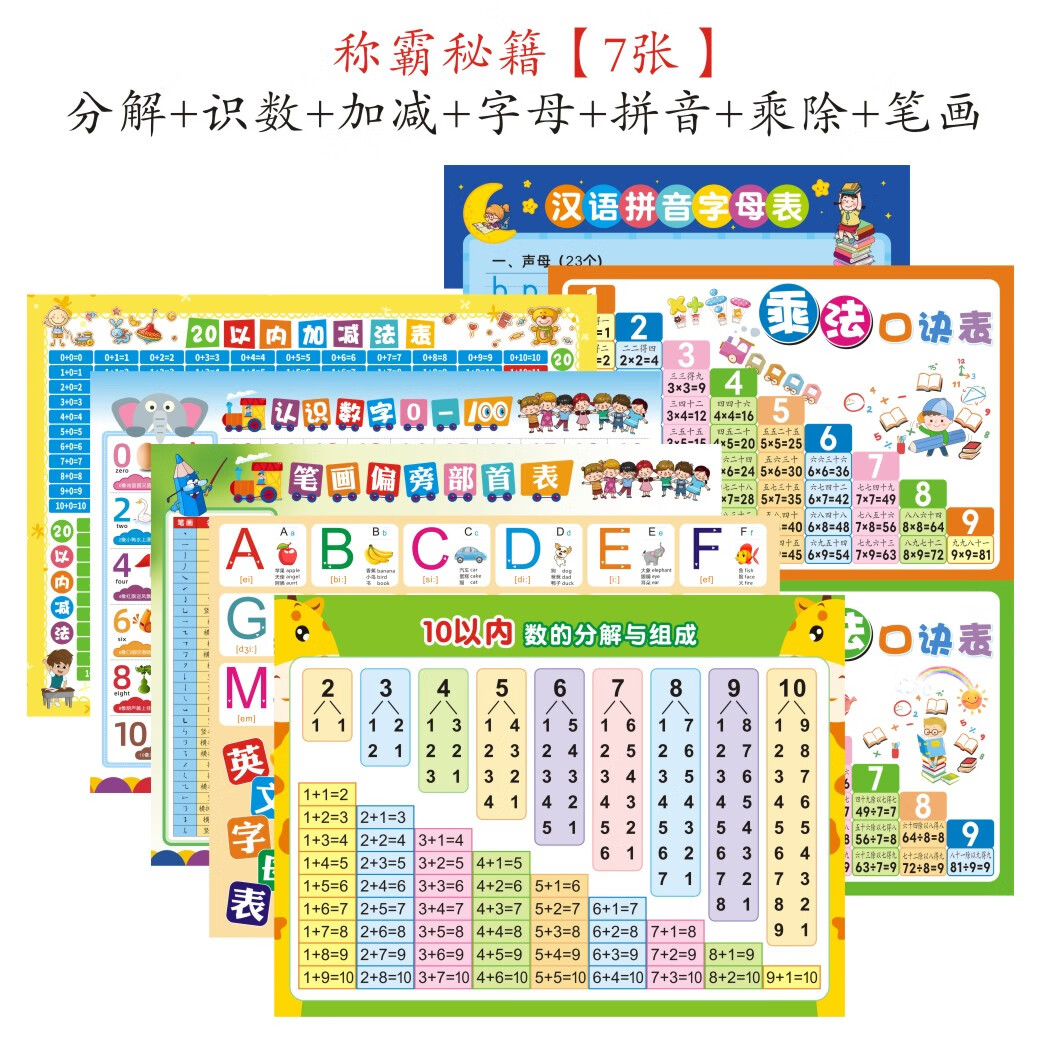十10以内的分解与组成挂图幼儿园数学数字分成教具儿童学习墙贴 幼儿