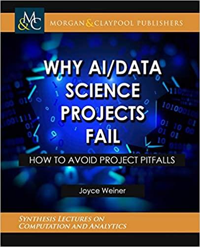 预订Why AI/Data Science Projects Fail